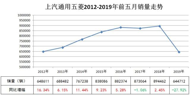 ARB遭遇大幅下滑超99%，投资者恐慌性抛售